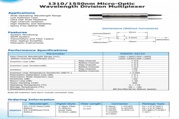 1310 1550nm micro-optic WDM